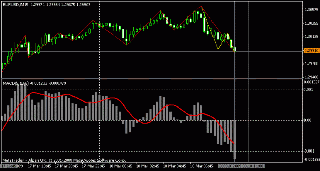 Click to Enlarge

Name: eurusd18.gif
Size: 11 KB