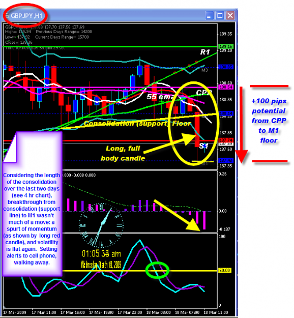 Click to Enlarge

Name: TUESDAY CHART.png
Size: 76 KB