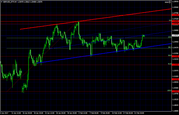 Click to Enlarge

Name: GBPUSD_STPH4.png
Size: 50 KB
