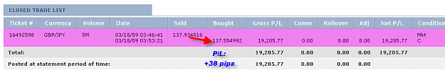 Click to Enlarge

Name: WEDNESDAY SUMMARY.png
Size: 10 KB