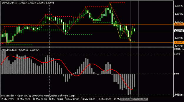 Click to Enlarge

Name: eurusd18.gif
Size: 12 KB
