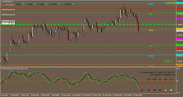 Click to Enlarge

Name: AUDCADH4.png
Size: 45 KB
