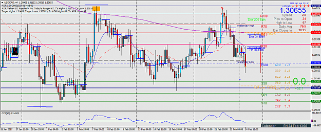 Click to Enlarge

Name: USDCADH4.png
Size: 65 KB