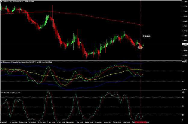 Click to Enlarge

Name: 1EURUSDDaily.png
Size: 62 KB