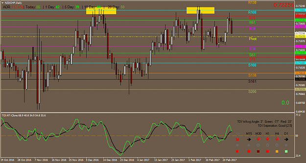 Click to Enlarge

Name: NZDCHFDaily.png
Size: 48 KB