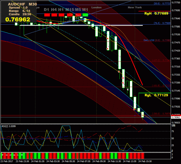 Click to Enlarge

Name: Prtscr_AUDCHF_M30_16-04-24.gif
Size: 38 KB