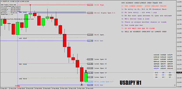 Click to Enlarge

Name: USDJPYH1.png
Size: 51 KB