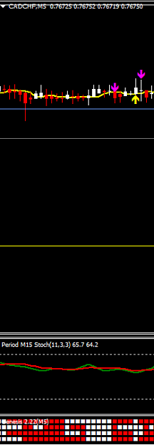 Click to Enlarge

Name: flat stoch.PNG
Size: 7 KB