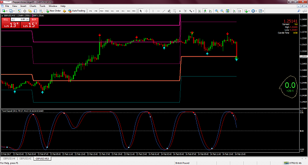 Click to Enlarge

Name: chart7.png
Size: 89 KB