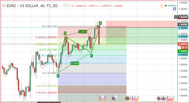Click to Enlarge

Name: chart.png
Size: 111 KB