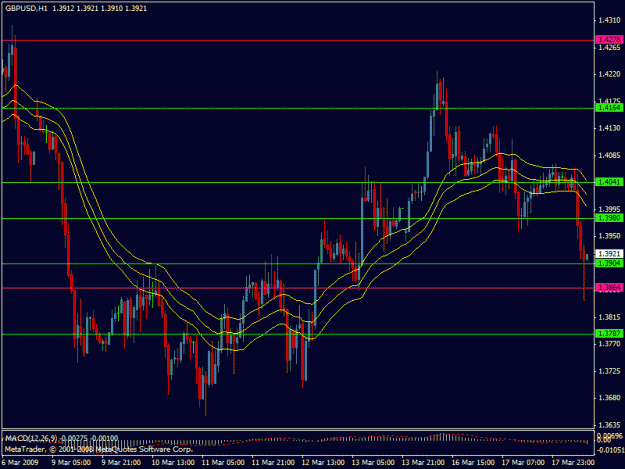 Click to Enlarge

Name: gbpusd.gif
Size: 22 KB