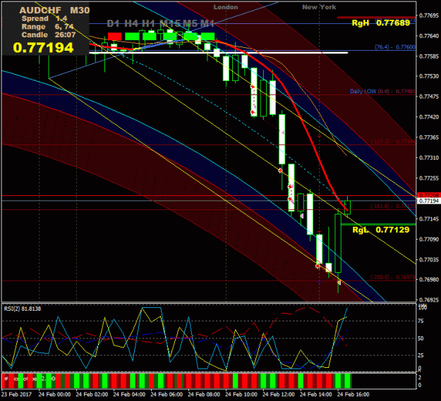 Click to Enlarge

Name: Prtscr_AUDCHF_M30_16-33-54.gif
Size: 38 KB