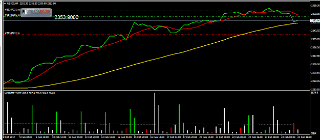 Click to Enlarge

Name: us500a.png
Size: 48 KB