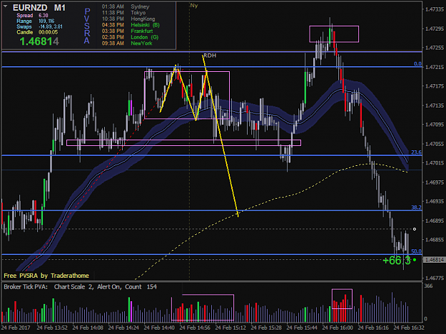 Click to Enlarge

Name: EURNZDmicroM1 sell.png
Size: 44 KB