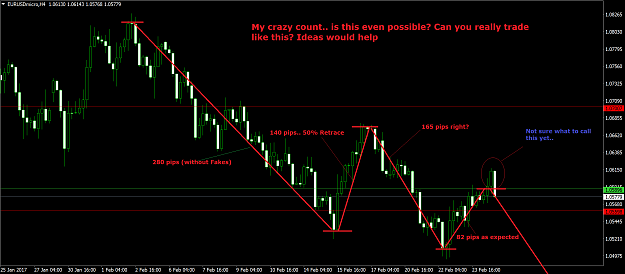 Click to Enlarge

Name: EURUSDmicroH4.png
Size: 80 KB