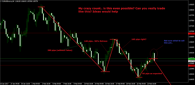 Click to Enlarge

Name: EURUSDmicroH4.png
Size: 80 KB