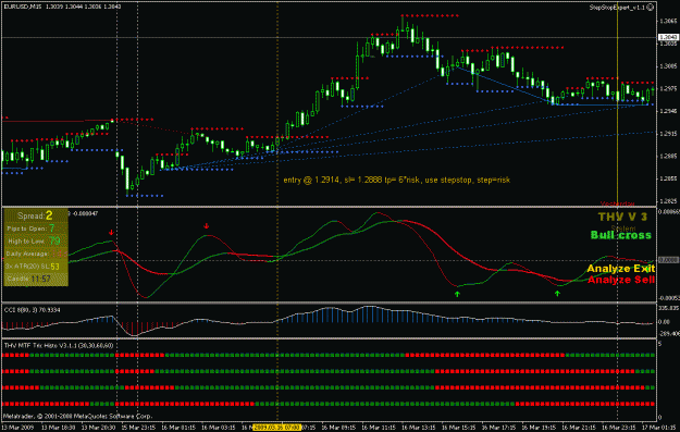 Click to Enlarge

Name: eurusd 18.03.2009 2.gif
Size: 26 KB