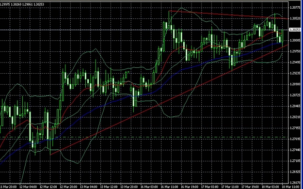 Click to Enlarge

Name: eurusd-6.jpg
Size: 161 KB