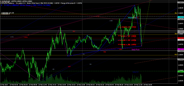 Click to Enlarge

Name: EURUSDM5.png
Size: 186 KB