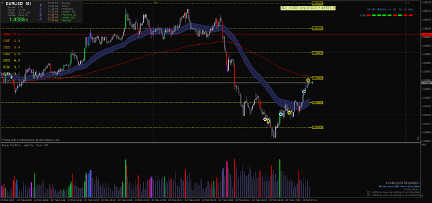 Click to Enlarge

Name: eurusd-m1-pepperstone-group-limited.png
Size: 74 KB