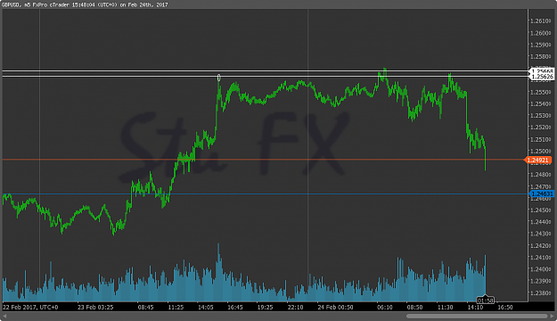 Click to Enlarge

Name: GBPUSD_2017-02-24_15-48-09.png
Size: 60 KB