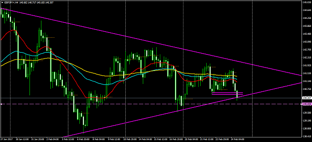Click to Enlarge

Name: GBPJPY+H4.png
Size: 51 KB
