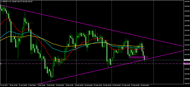 Click to Enlarge

Name: GBPJPY+H4.png
Size: 51 KB