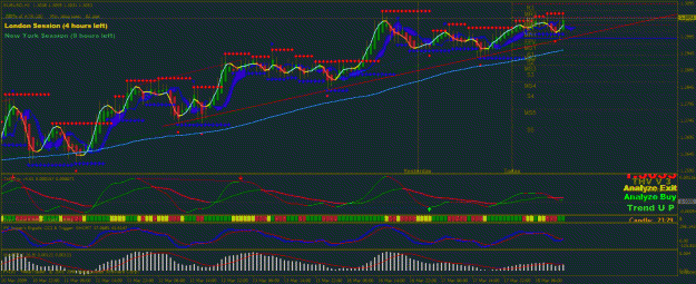Click to Enlarge

Name: trend.gif
Size: 47 KB
