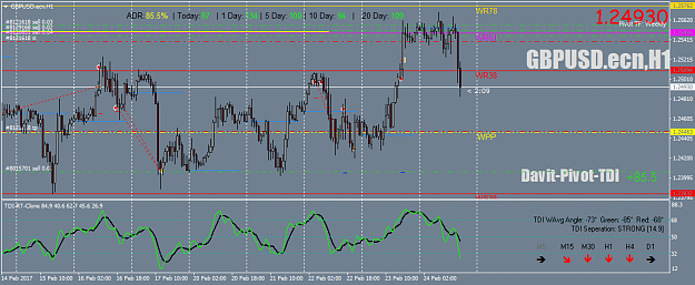 Click to Enlarge

Name: GBPUSD.ecnH1.png
Size: 51 KB