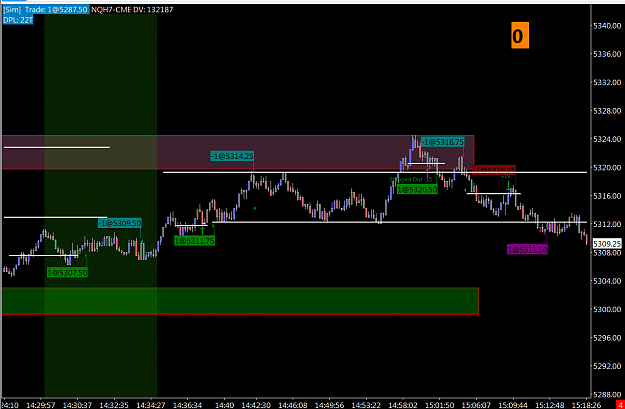 Click to Enlarge

Name: NQ 24-2-17 consol.PNG
Size: 44 KB