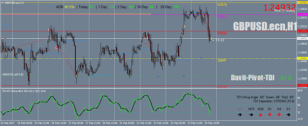 Click to Enlarge

Name: GBPUSD.H1.png
Size: 48 KB