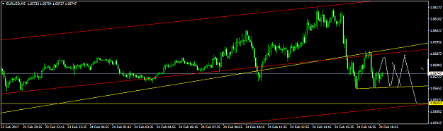 Click to Enlarge

Name: EURUSDM5.png
Size: 29 KB