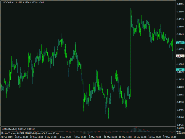 Click to Enlarge

Name: chf.gif
Size: 16 KB