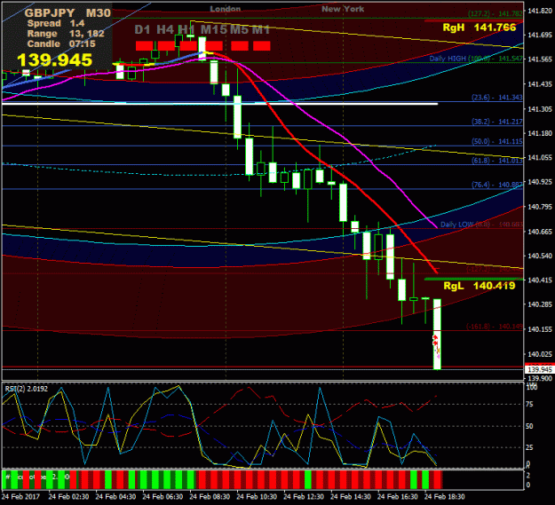Click to Enlarge

Name: Prtscr_GBPJPY_M30_19-22-46.gif
Size: 34 KB