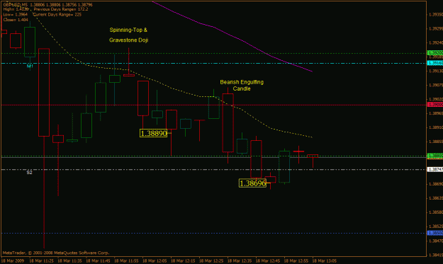 Click to Enlarge

Name: gbpusd691.gif
Size: 20 KB
