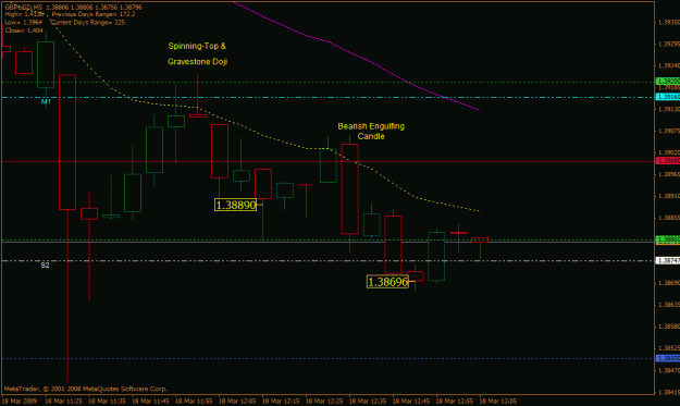 Click to Enlarge

Name: gbpusd691.gif
Size: 20 KB