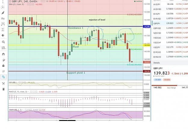 Click to Enlarge

Name: gbpjpy2.jpg
Size: 258 KB