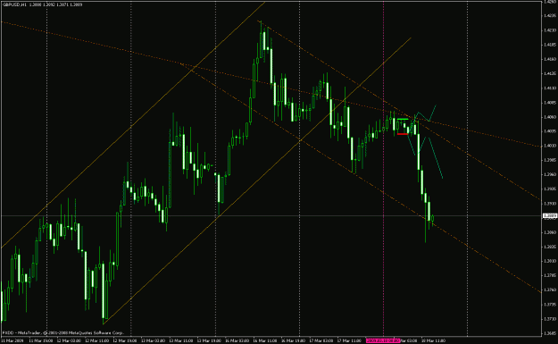 Click to Enlarge

Name: gpb ib.gif
Size: 26 KB