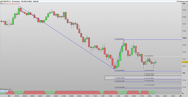 Click to Enlarge

Name: USDJPY 170224 5M [2].png
Size: 42 KB
