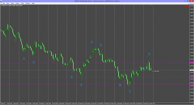 Click to Enlarge

Name: eurusd-h2-ifcmarkets-corp.png
Size: 77 KB