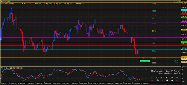Click to Enlarge

Name: USDSGDH4.png
Size: 69 KB