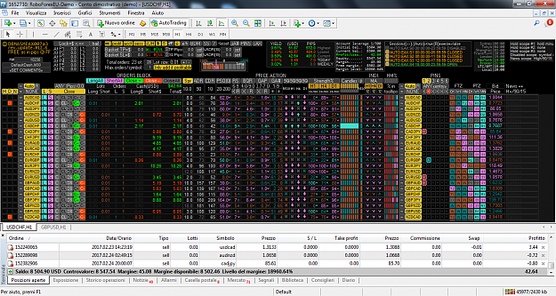 Click to Enlarge

Name: MetaTrader 4 - RoboForex EU3.png
Size: 232 KB
