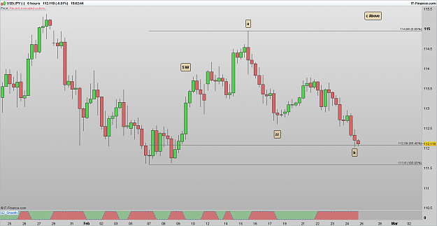 Click to Enlarge

Name: USDJPY 170224 6H [1].png
Size: 29 KB