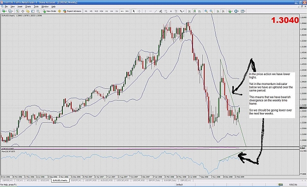 Click to Enlarge

Name: weeklyDivergenceha.jpg
Size: 222 KB