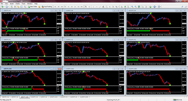 Click to Enlarge

Name: chart2.png
Size: 120 KB