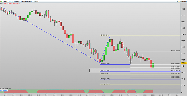 Click to Enlarge

Name: USDJPY 170224 5M [3].png
Size: 42 KB