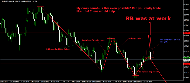 Click to Enlarge

Name: EURUSDmicroH4.png
Size: 86 KB