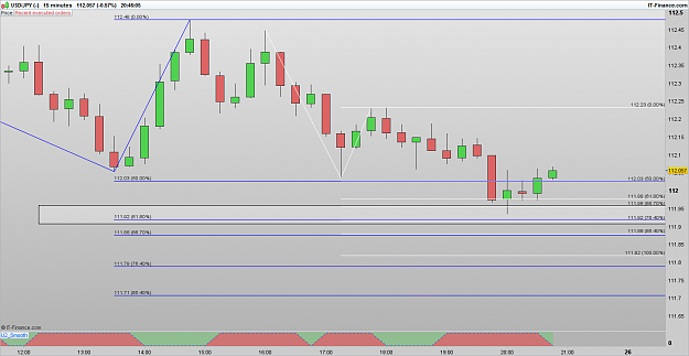 Click to Enlarge

Name: USDJPY 170224 15M [1].png
Size: 38 KB