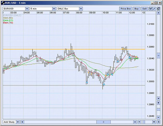 Click to Enlarge

Name: eurusd_180309.png
Size: 19 KB