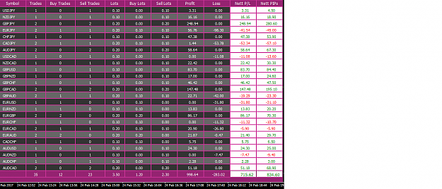 Click to Enlarge

Name: EXCEL.png
Size: 47 KB